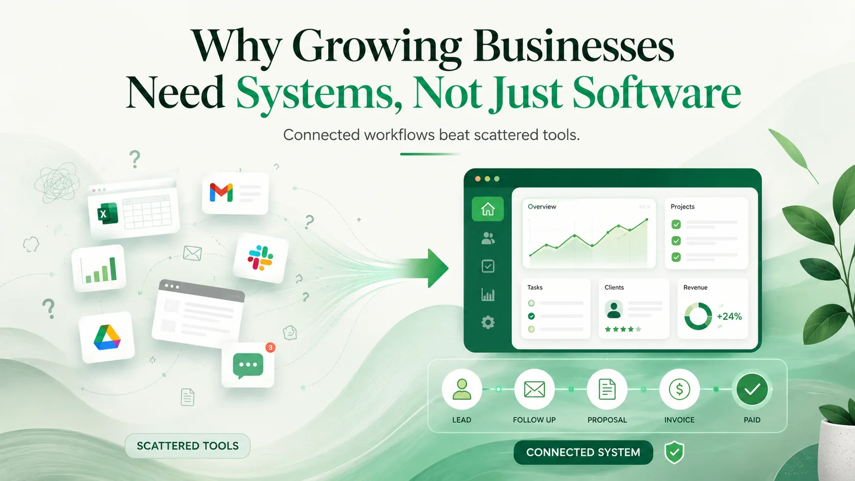 Why Growing Businesses Need Systems, Not Just Software