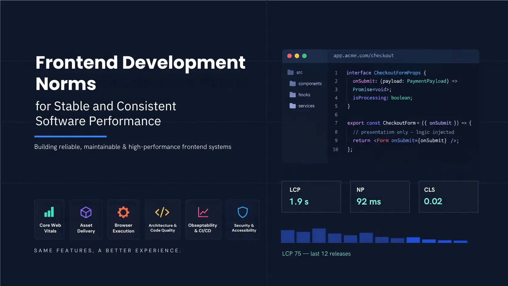 Frontend Development Norms